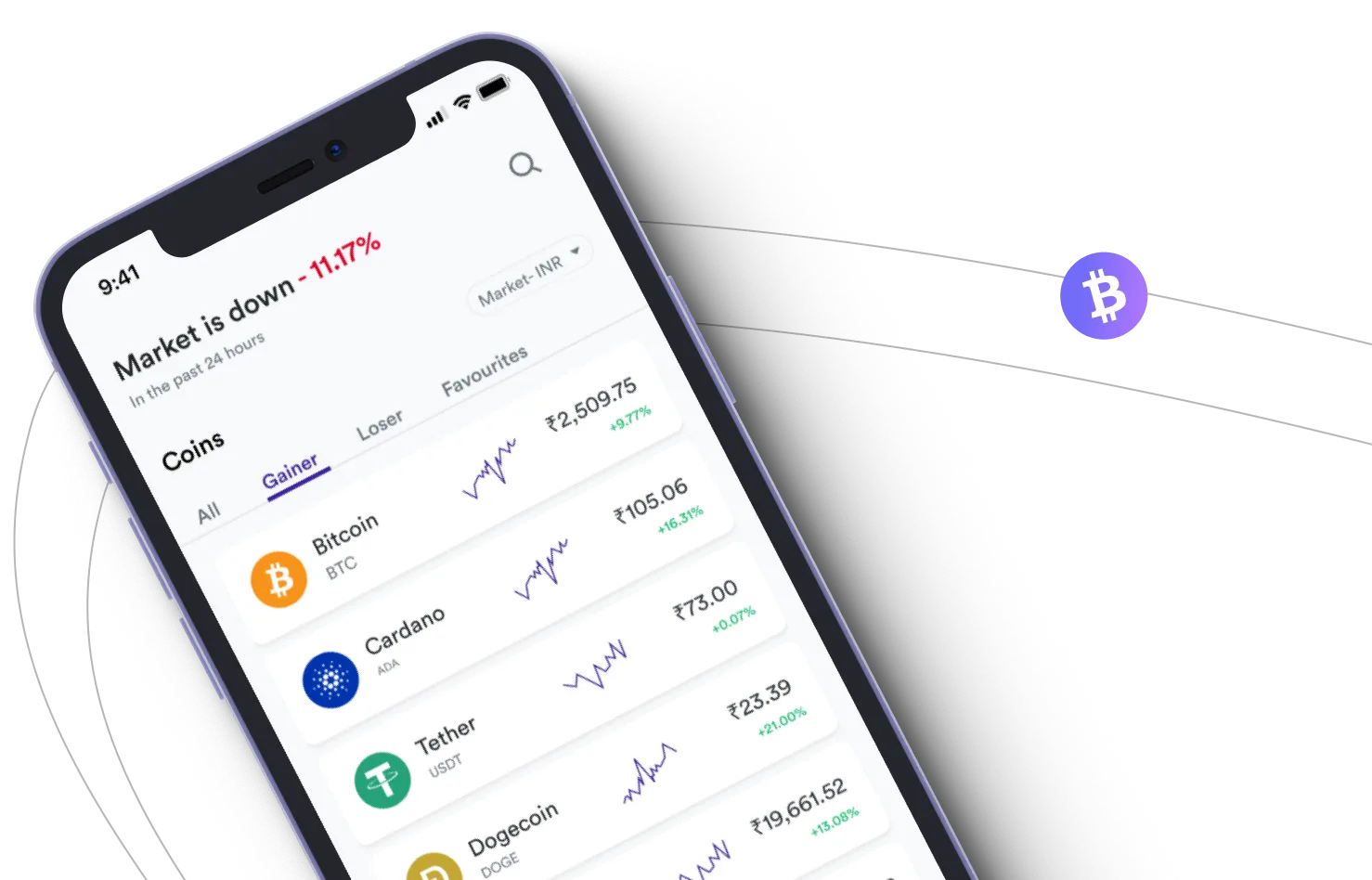Quantum Core AI  - Take advantage of the cryptocurrency markets and earn with Quantum Core AI