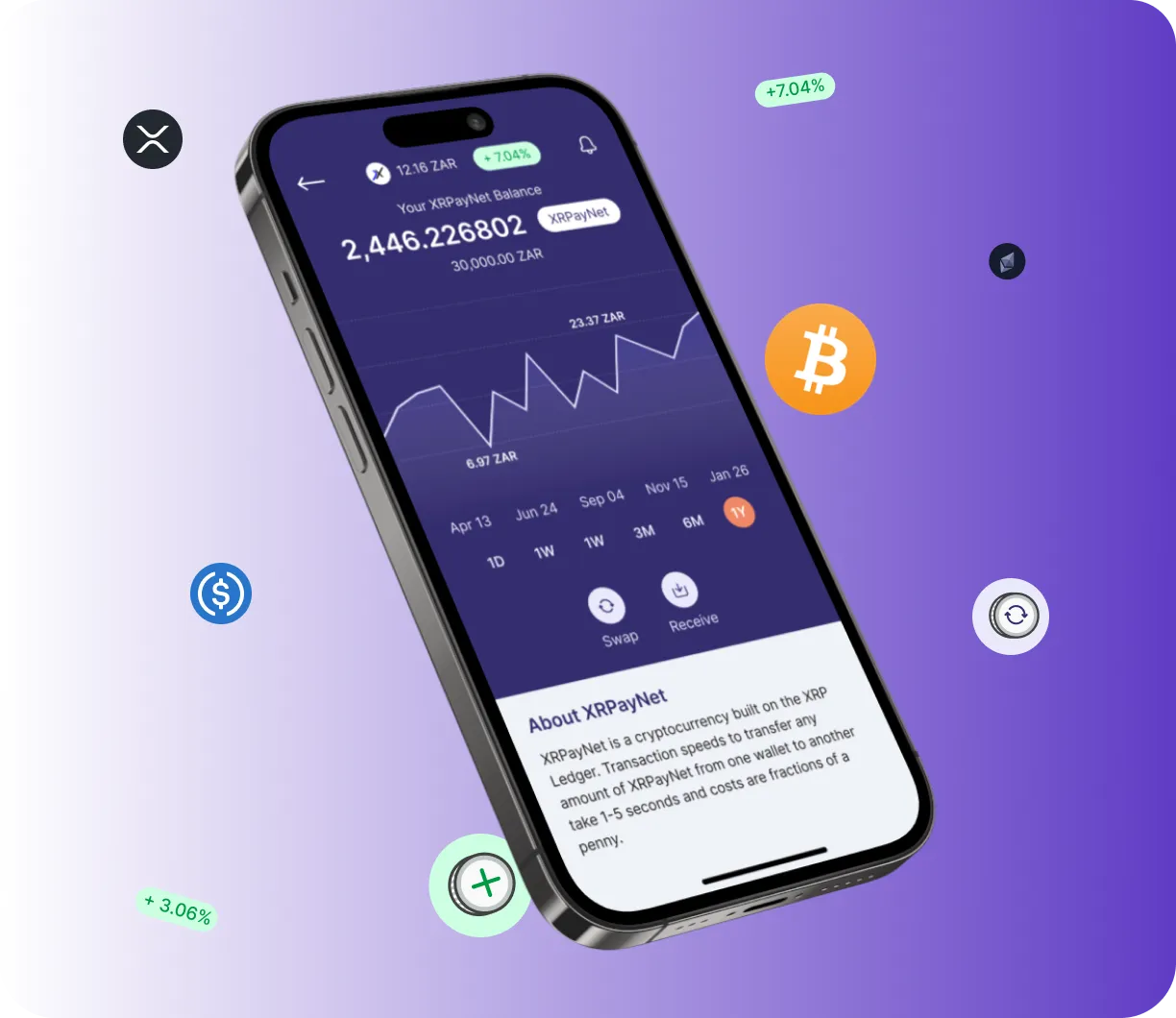 Quantum Core AI - O que é o Quantum Core AI?